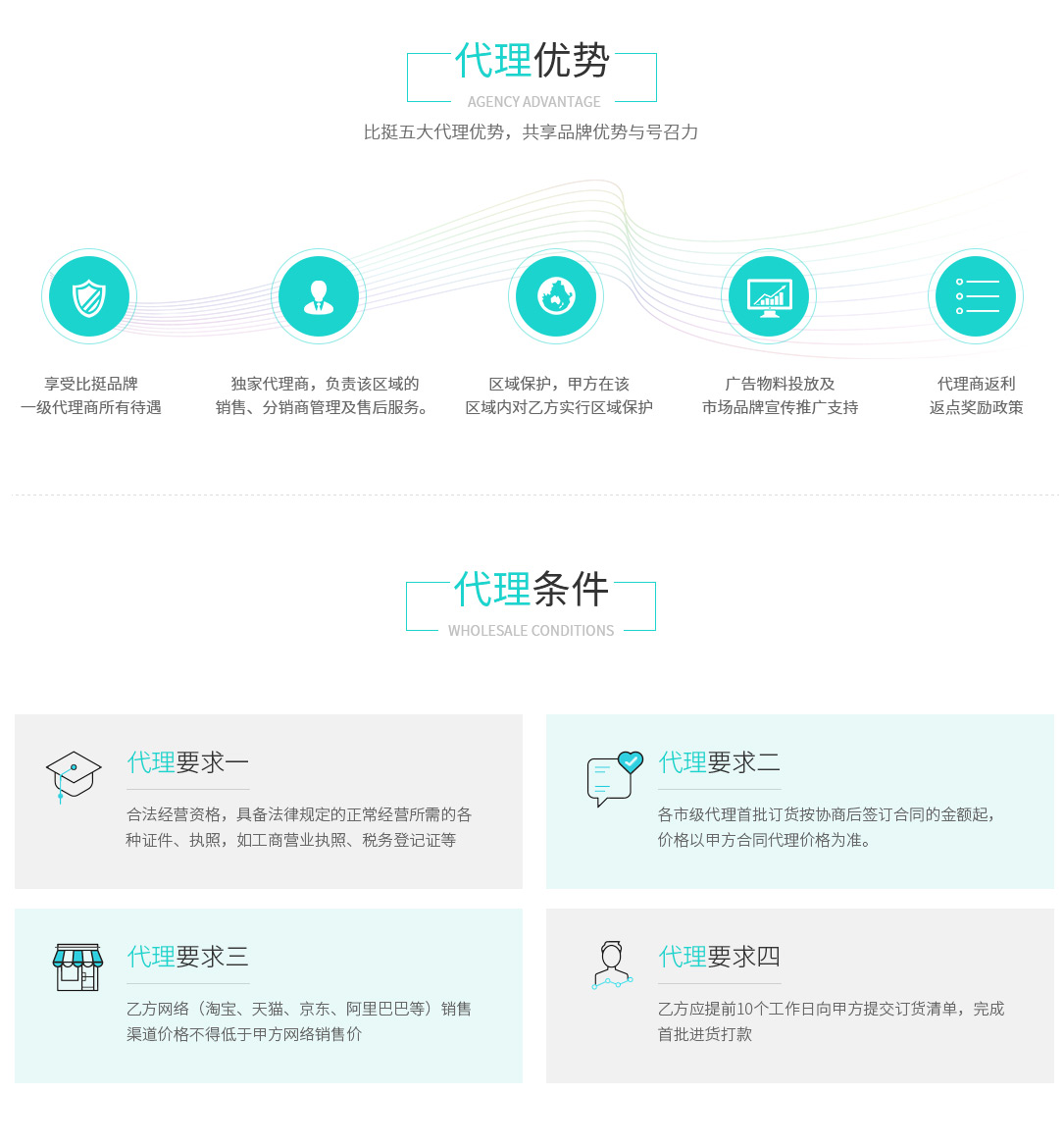 代理批发