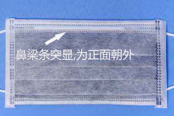 怎么区分一次性口罩的正反面